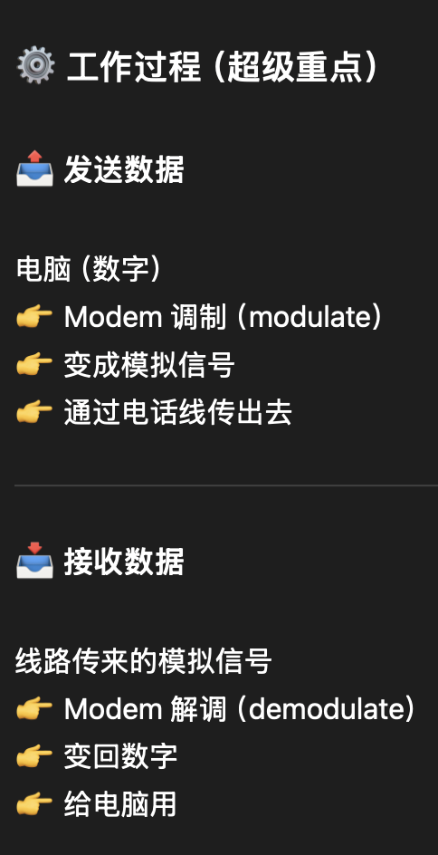 Diagram of a modem converting between a digital device signal and an analogue carrier signal.