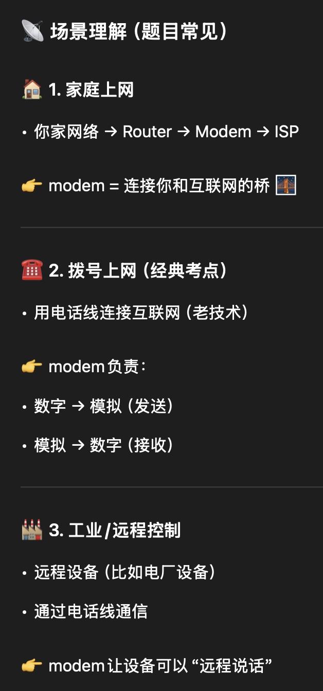 Common modem usage scenarios connecting digital devices across transmission links.